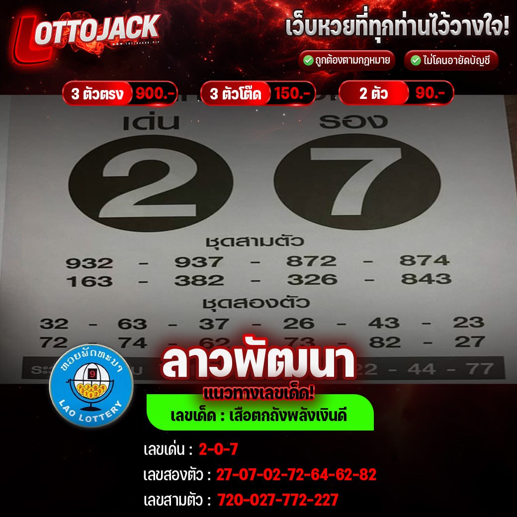 หวยลาววันนี้